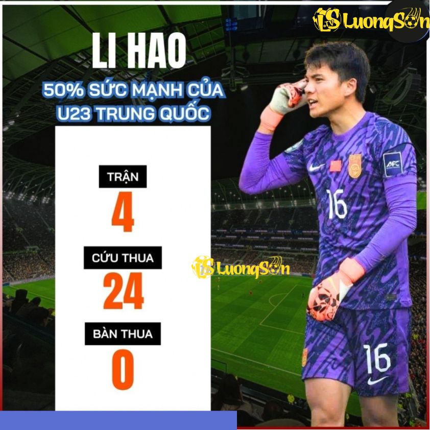 Li Hao đang cho thấy vì sao anh là chốt chặn đáng tin cậy của U23 Trung Quốc.